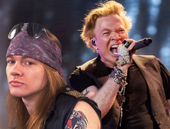 Unveiling The Matrimonial History Of Rock Legend Axl Rose
