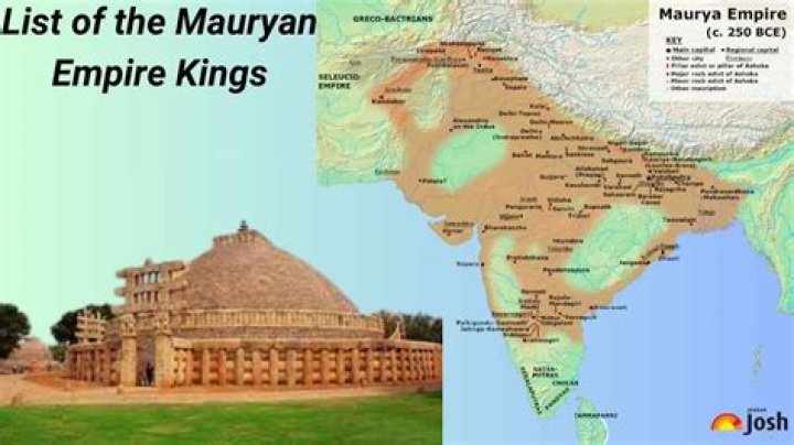 Unveiling The Mauryan Age: Discoveries And Insights