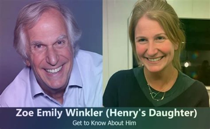 Unveiling The Multifaceted World Of Zoe Emily Winkler: Discoveries And Insights