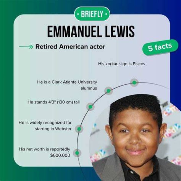 Unveiling The Mystery: Emmanuel Lewis's Wife Revealed