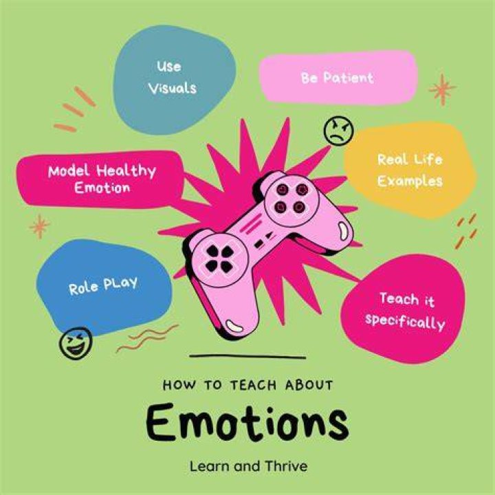 Unveiling The Neural Mechanisms Of Emotion In Acting: Insights From Andrew Huberman