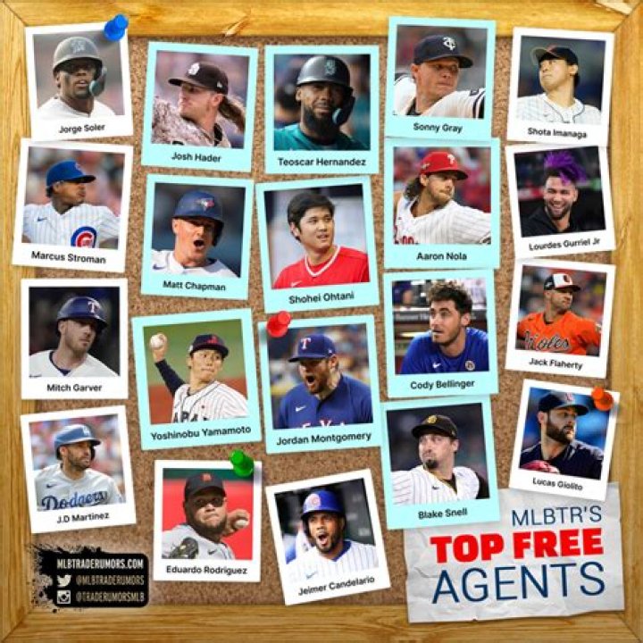 Unveiling The Next MLB Superstars