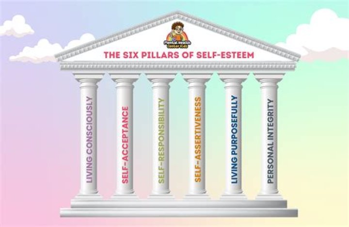 Unveiling The Pillars Of Josh Peck's Foundation: Discover His Parents' Influence