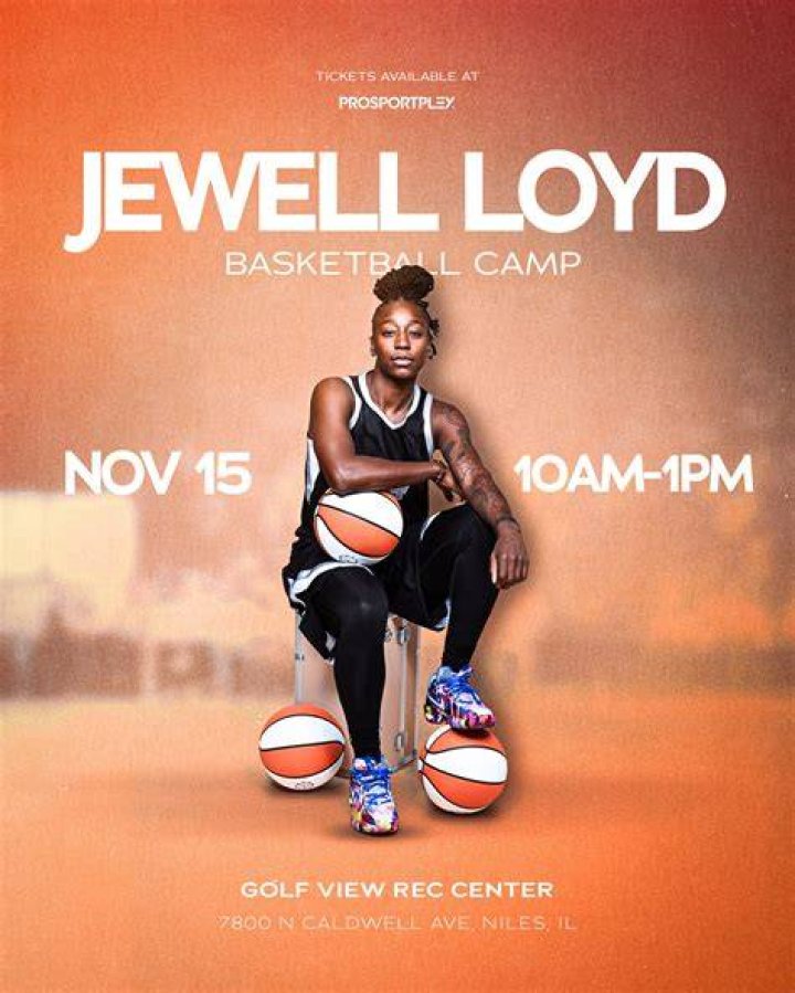Unveiling The Powerhouse Behind Jewell Loyd's Success