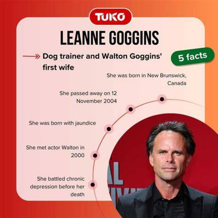 Unveiling The Private World Of Walton Goggins And Leanne Goggins: A Story