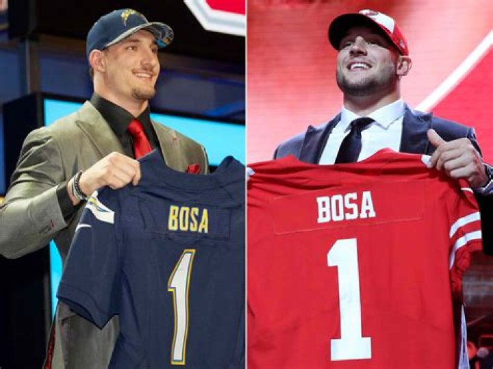 Unveiling The Remarkable Story Of Nick Bosa And Race In Football