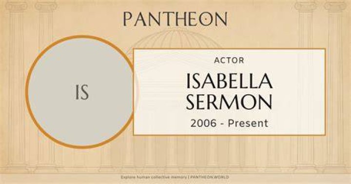 Unveiling The Rising Star: Isabella Sermon's Biography Explored