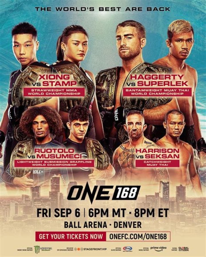 Unveiling The Secrets Behind The Flyweight King
