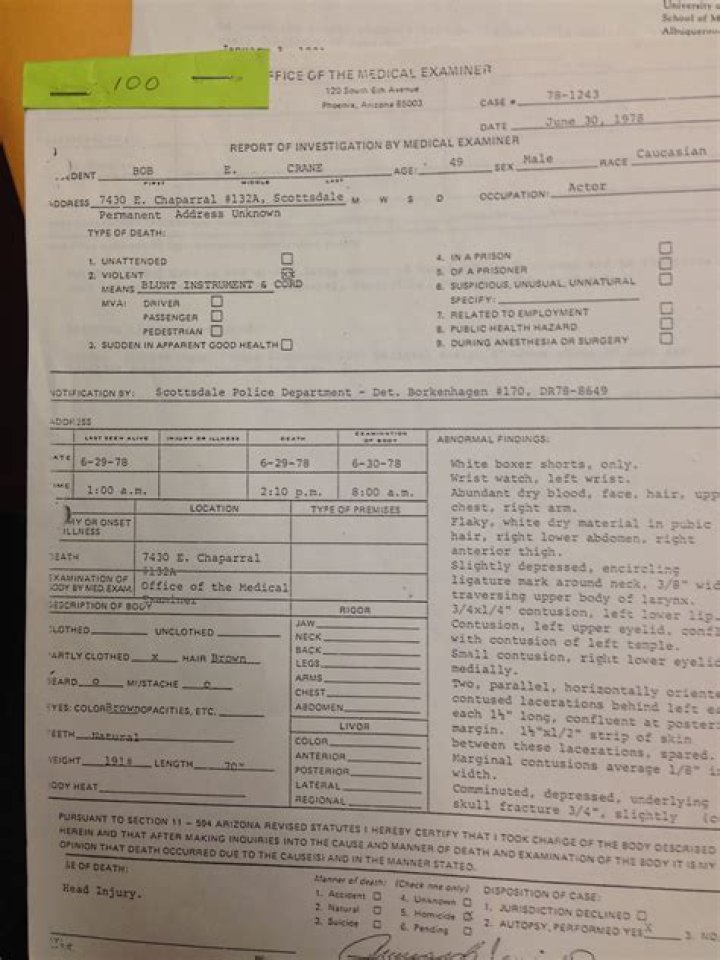 Unveiling The Secrets: Bob Crane Autopsy Report