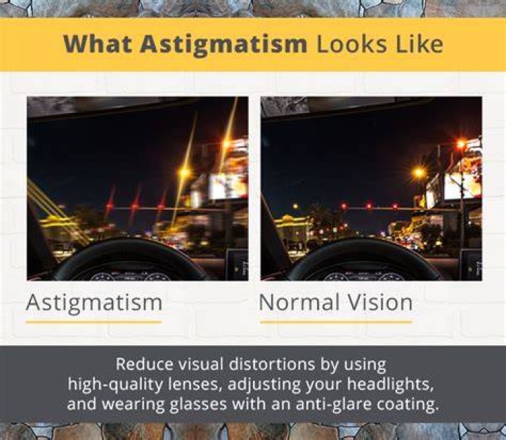 Unveiling The Secrets Of Astigmatism: Night Driving Redefined