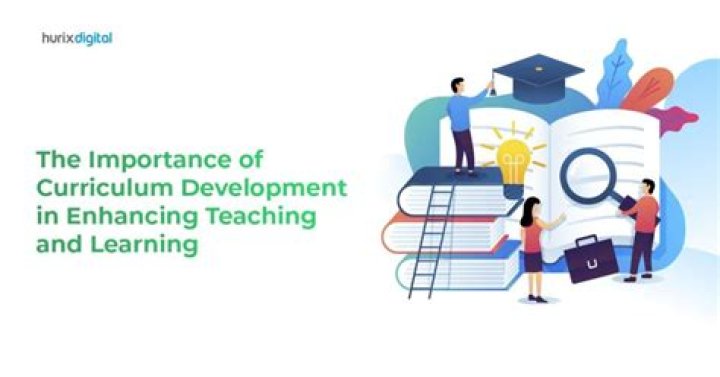 Unveiling The Secrets Of Curriculum Development With Lisa Pemberton