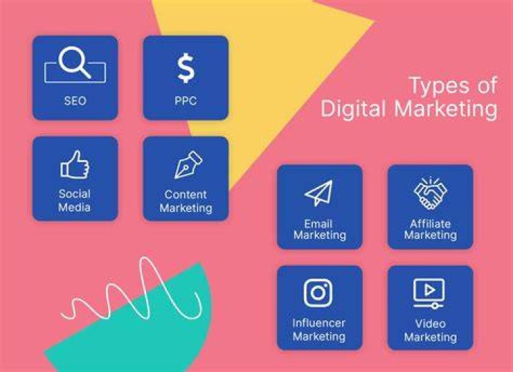 Unveiling The Secrets Of Digital Marketing With Jermelle Simon