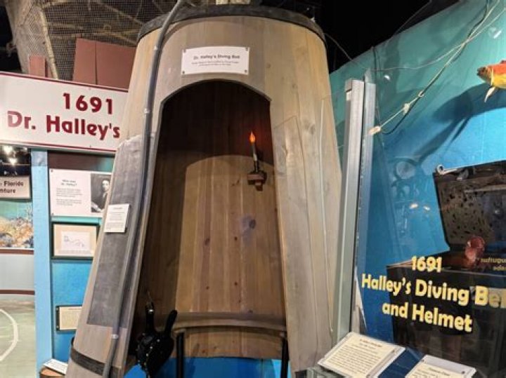 Unveiling The Secrets Of Diving Bell Accidents: Discoveries And Insights