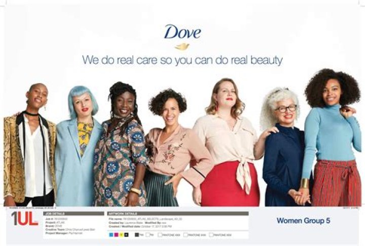 Unveiling The Secrets Of Dove Company Ownership: Discoveries And Insights