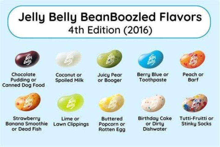 Unveiling The Secrets Of Jelly Beans Leak Video: A Comprehensive Guide