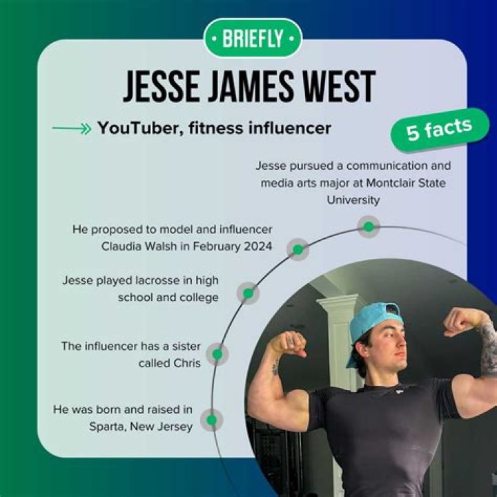Unveiling The Secrets Of Jesse James West's Net Worth