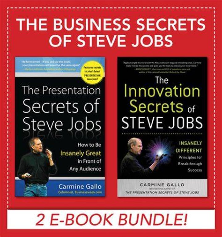 Unveiling The Secrets Of Steve Burns' Enduring Relationships