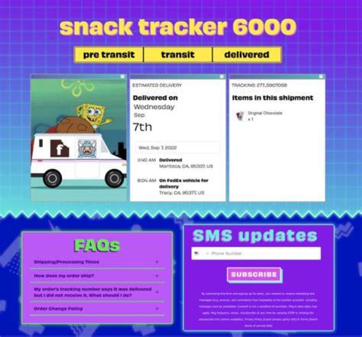 Unveiling The Secrets Of Tracking Memes: Discoveries And Insights