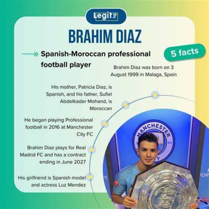 Unveiling The Talent And Journey Of Father Brahim Diaz: Discoveries And Insights