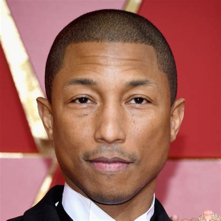 Unveiling The Tapestry Of Pharrell Williams' Ethnicity: Discoveries And Insights