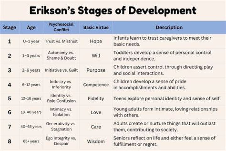 Unveiling The Truth About Erika Erickson's Age