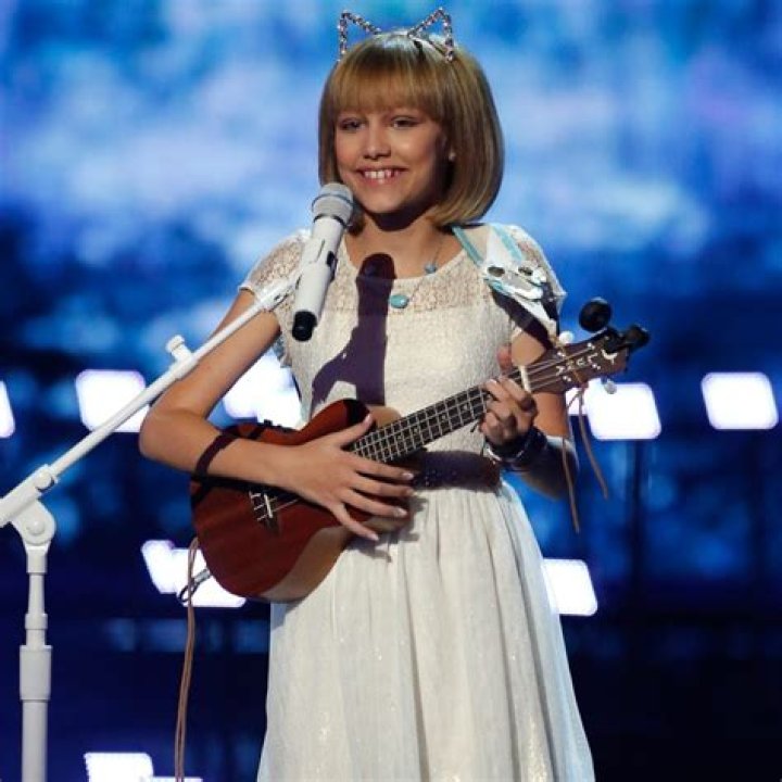 Unveiling The Truth: Grace VanderWaal's Well-being Explored