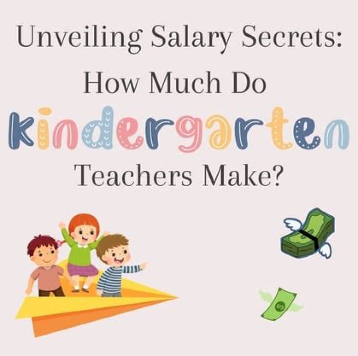 Unveiling The Truth: Unveiling The Truth: Teacher Salary Secrets