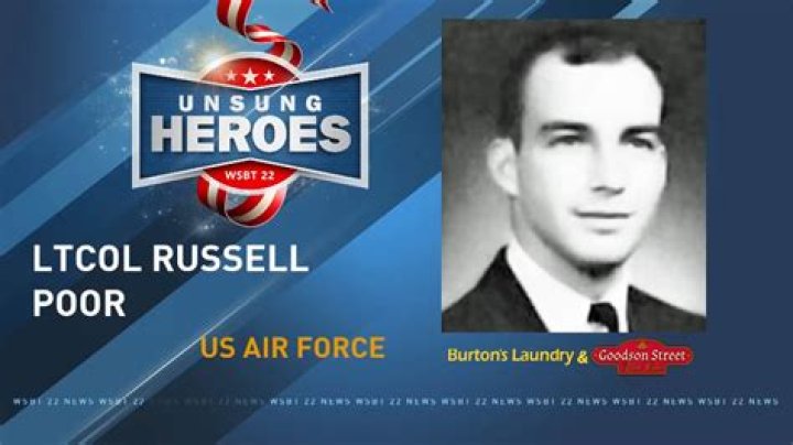 Unveiling The Unsung Heroes Behind George Russell's Success