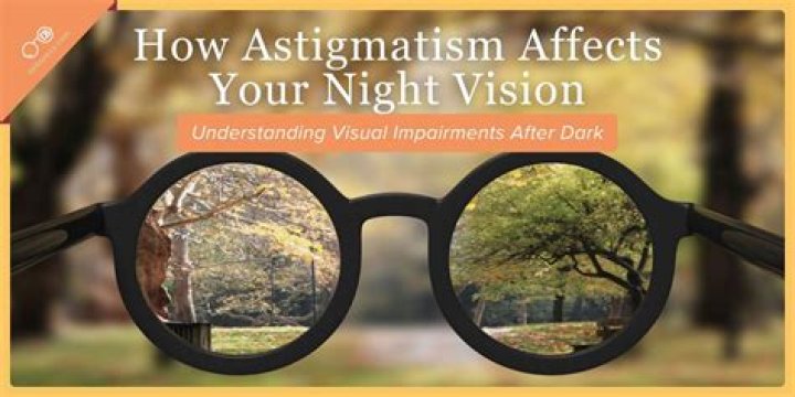Unveiling The World Of Astigmatism Memes: Discoveries And Insights