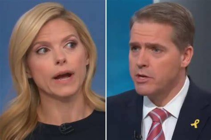 Unveiling The World Of CNN's Kate Bolduan: Unlocking Insights And Discoveries