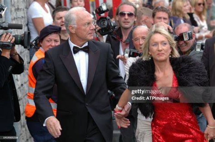 Unveiling The World Of Heidi Beckenbauer: Discoveries And Insights