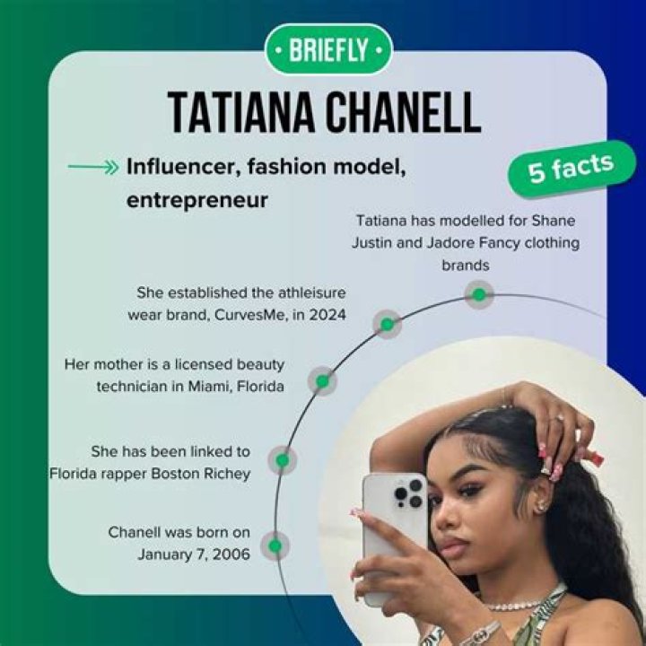 Unveiling The World Of Tatiana Chanell