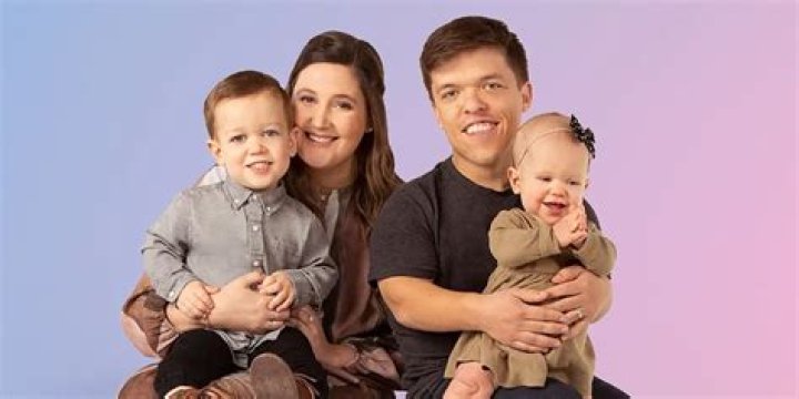 Unveiling Tori Roloff's Age: Discoveries And Insights