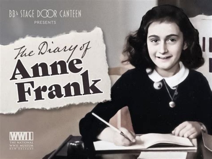 Unveiling Virginia Franks: Discoveries From Wikipedia