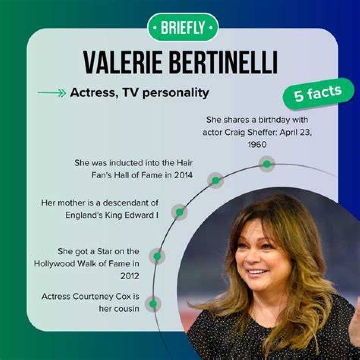Valerie Bertinelli's Net Worth Journey