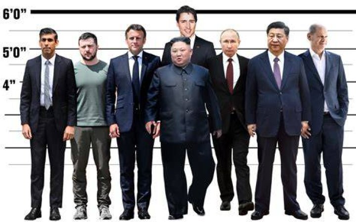 Vladimir Putin's Height And Its Hidden Truths