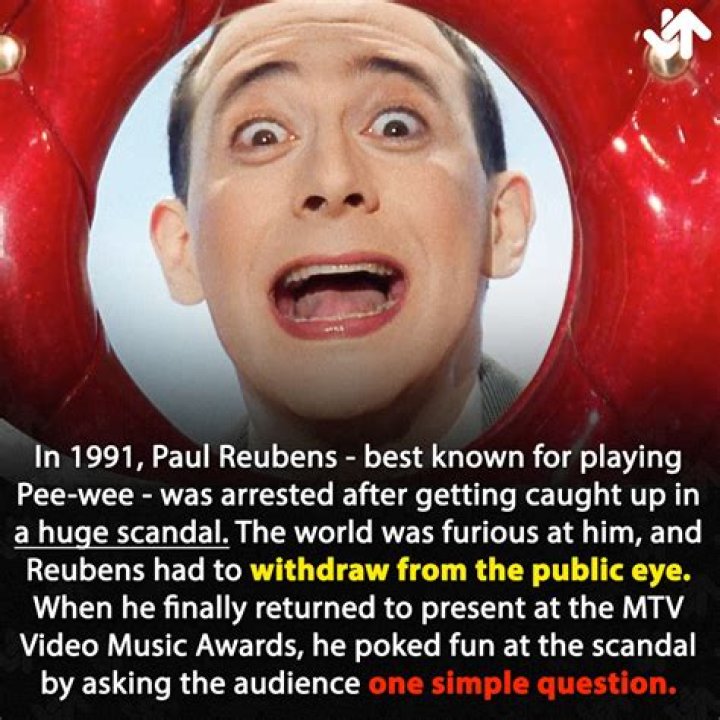 Was Paul Reubens Pedophile? Scandal And Controversy Explored