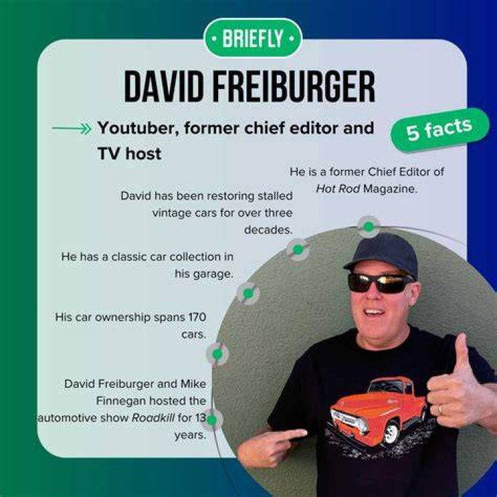 What does David Freiburger do for a living? Celebrity.fm #1 Official Stars, Business & Peopl