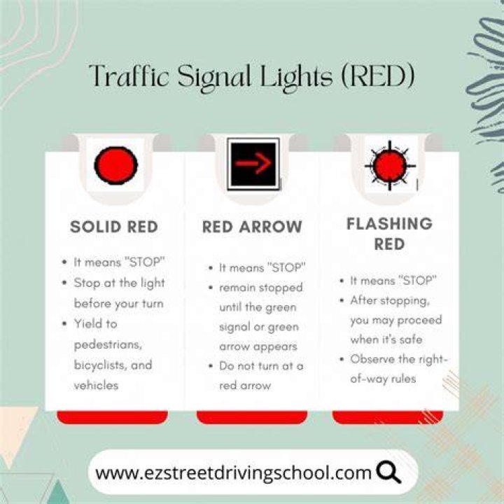 What "Fire Trucks Don't Stop At Red Lights" Truly Means