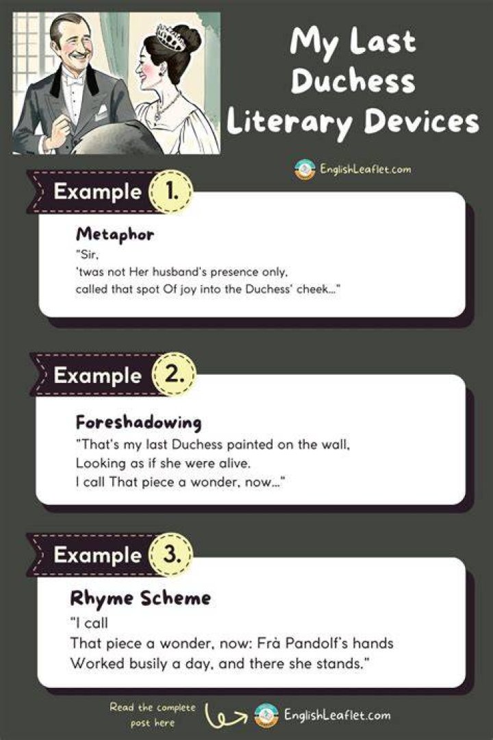 What literary devices are used in My Last Duchess? |
