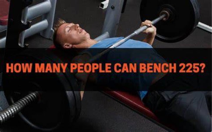 What Percentage Of The World Can Bench 225 Pounds?