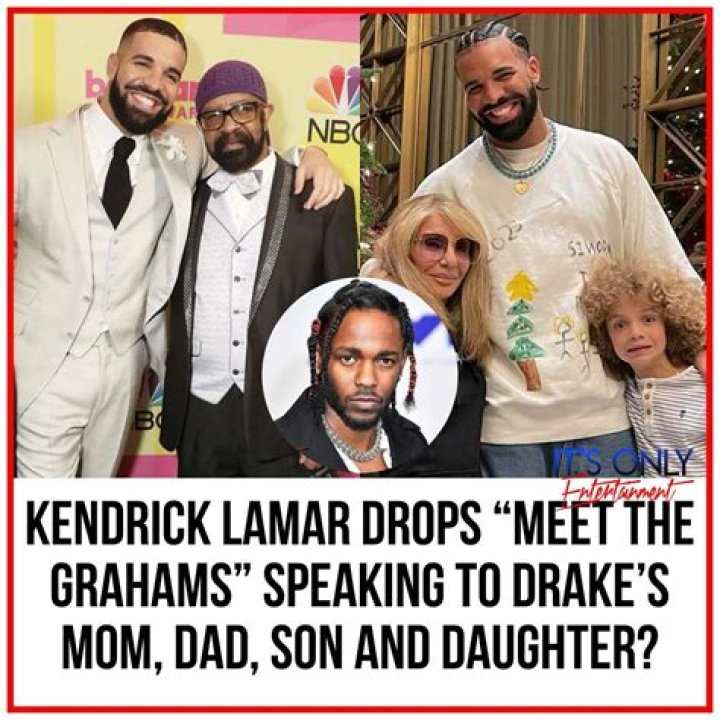 Who are Kendrick Lamar’s parents? |