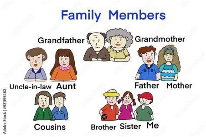 Who Are Murda B Brother And Sister? Siblings And Family Details