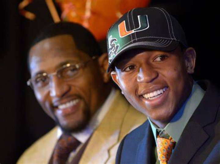 Who are Ray Lewis III, Rayshad Lewis, Ralin Lewis, and Rashaan Lewis?
