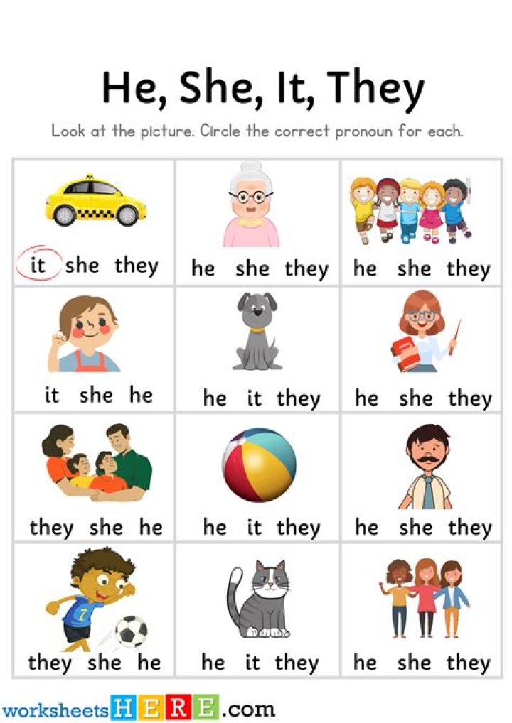 Who Are They and Where Do They Come From? |