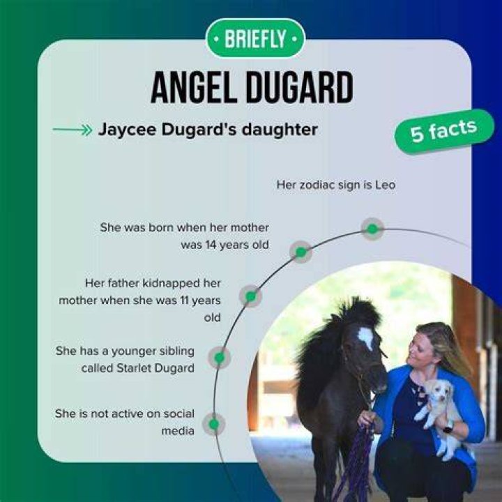 Who is Angel Dugard? All About Jaycee Lee Dugard's Daughter