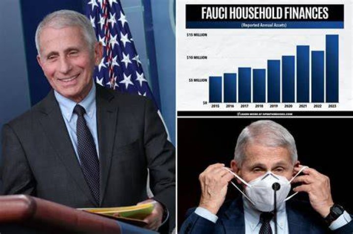 Who is Anthony Fauci? Wiki, Age, Height, Wife, Net Worth, Ethnicity ·