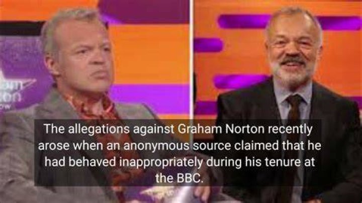 Who Is Graham Norton? BBC Presenter Controversy And Scandal |