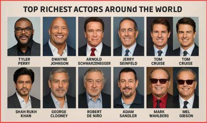 Who is the richest actor? Celebrity.fm #1 Official Stars, Business & People Network, Wiki, S