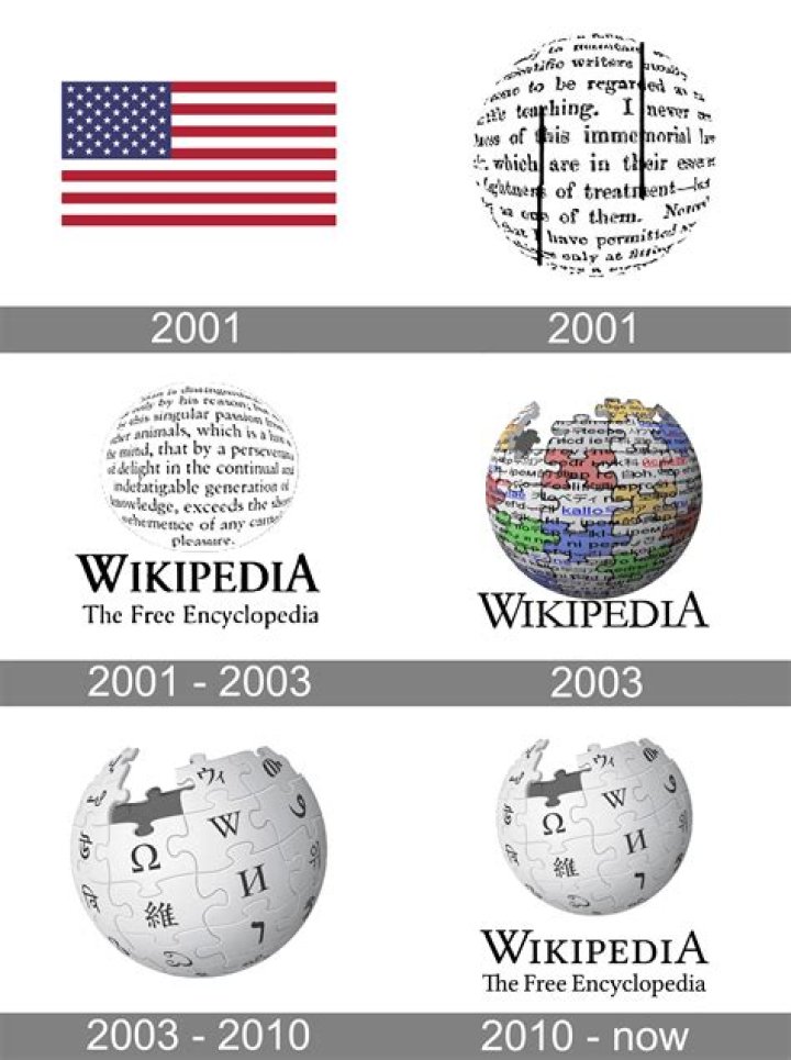 Wikipedia, Instagram, Net Worth and More |